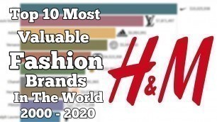 'Top 10 Most Valuable Fashion Brands In The World 2000-2020!'