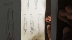 'Types of Sleeves and how to Illustrate sleeves (Fashion Illustration)'
