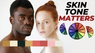 'ULTIMATE Color Matching Guide | Men\'s Fashion'