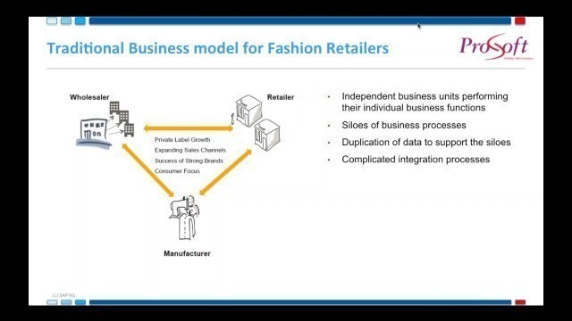 '2016 04 07 11 00 SAP FMS – What’s new in the Fashion Solution'